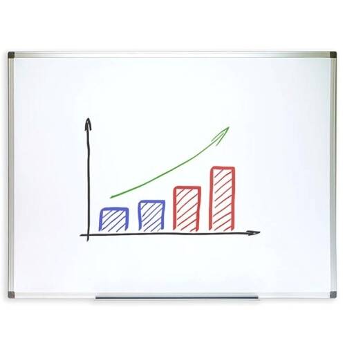 whiteboard budget 1200x900mm schreibtafel